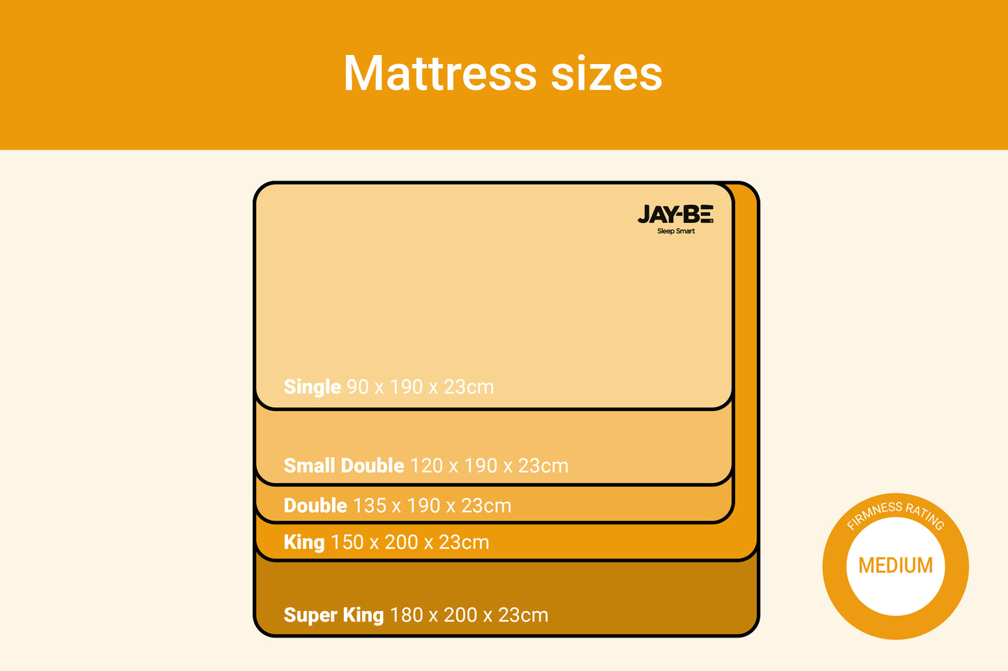 Jay-Be Bio Fresh Hybrid 2000 Pocket Sprung UK Made Single Mattress