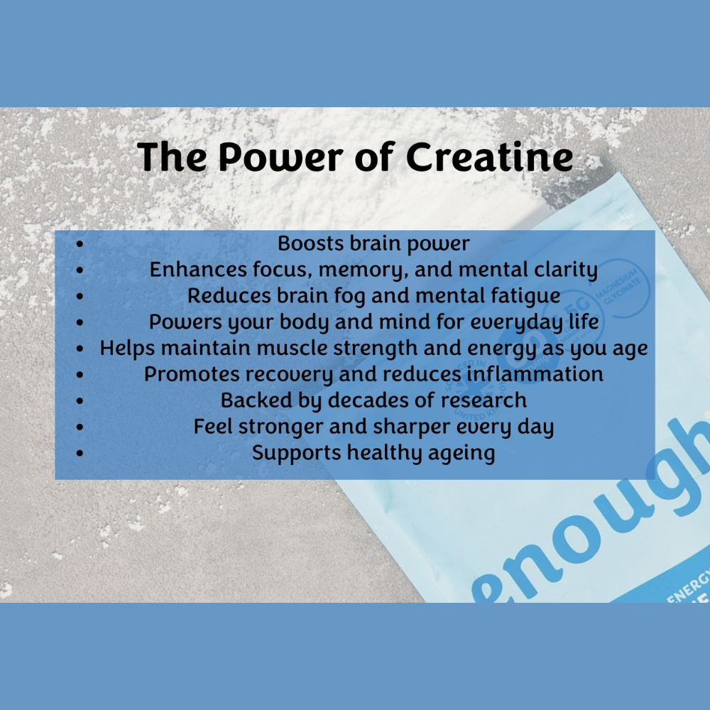 Enough Creatine with Magnesium Glycinate for Women - Muscle, Energy & Daily Support (2 Month Supply)