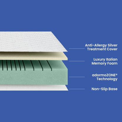 Adormo Silver Mattress with FREE Adormo Silver Pillow