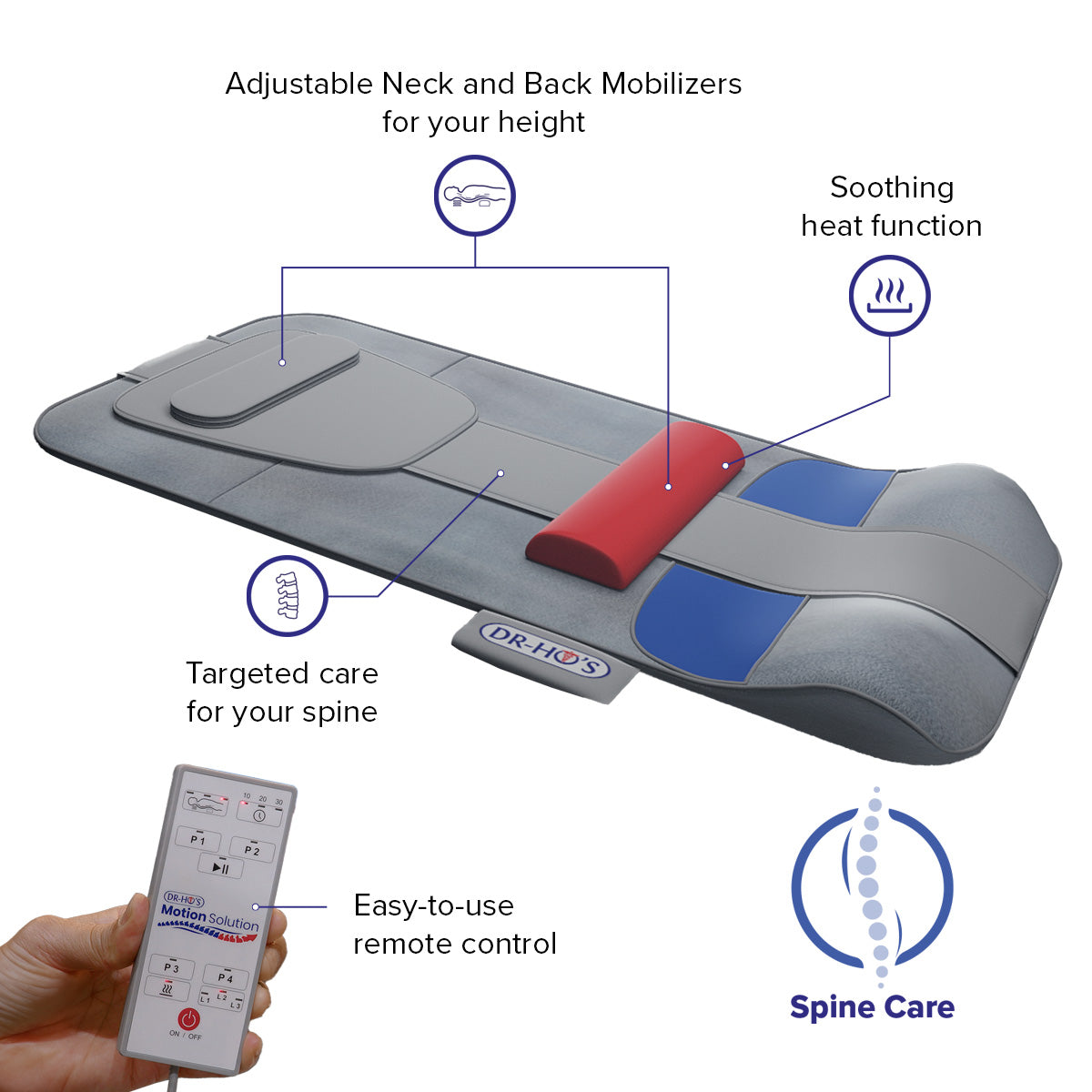 Dr Ho's MotionSolution Mat