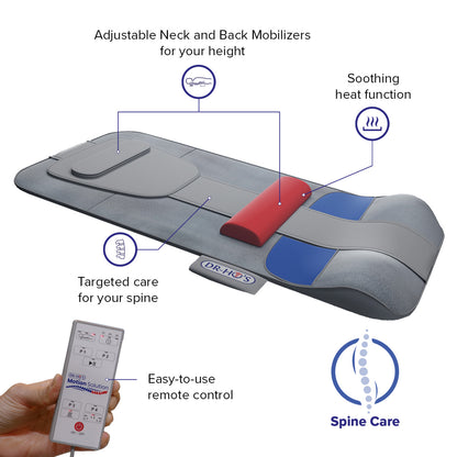 Dr Ho's MotionSolution Mat