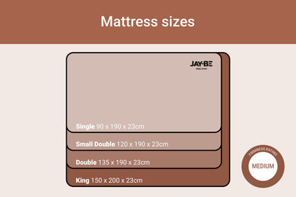 Jay-Be Ryze 800 Pocket Sprung UK Made Single Mattress