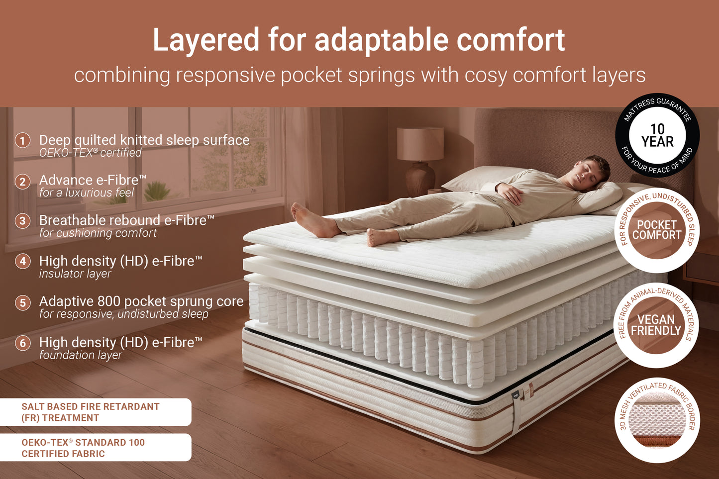Jay-Be Ryze 800 Pocket Sprung UK Made Single Mattress
