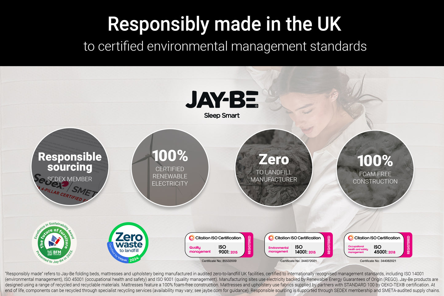 Jay-Be Ryze 800 Pocket Sprung UK Made Single Mattress