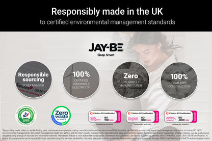 Jay-Be Ryze 800 Pocket Sprung UK Made King Mattress