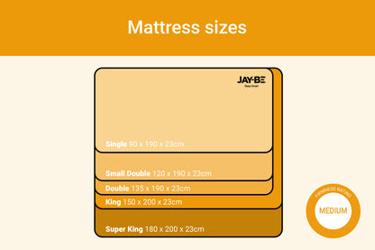Jay-Be Bio Fresh Hybrid 2000 Pocket Sprung UK Made Double Mattress