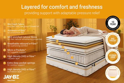 Jay-Be Bio Fresh Hybrid 2000 Pocket Sprung UK Made Single Mattress