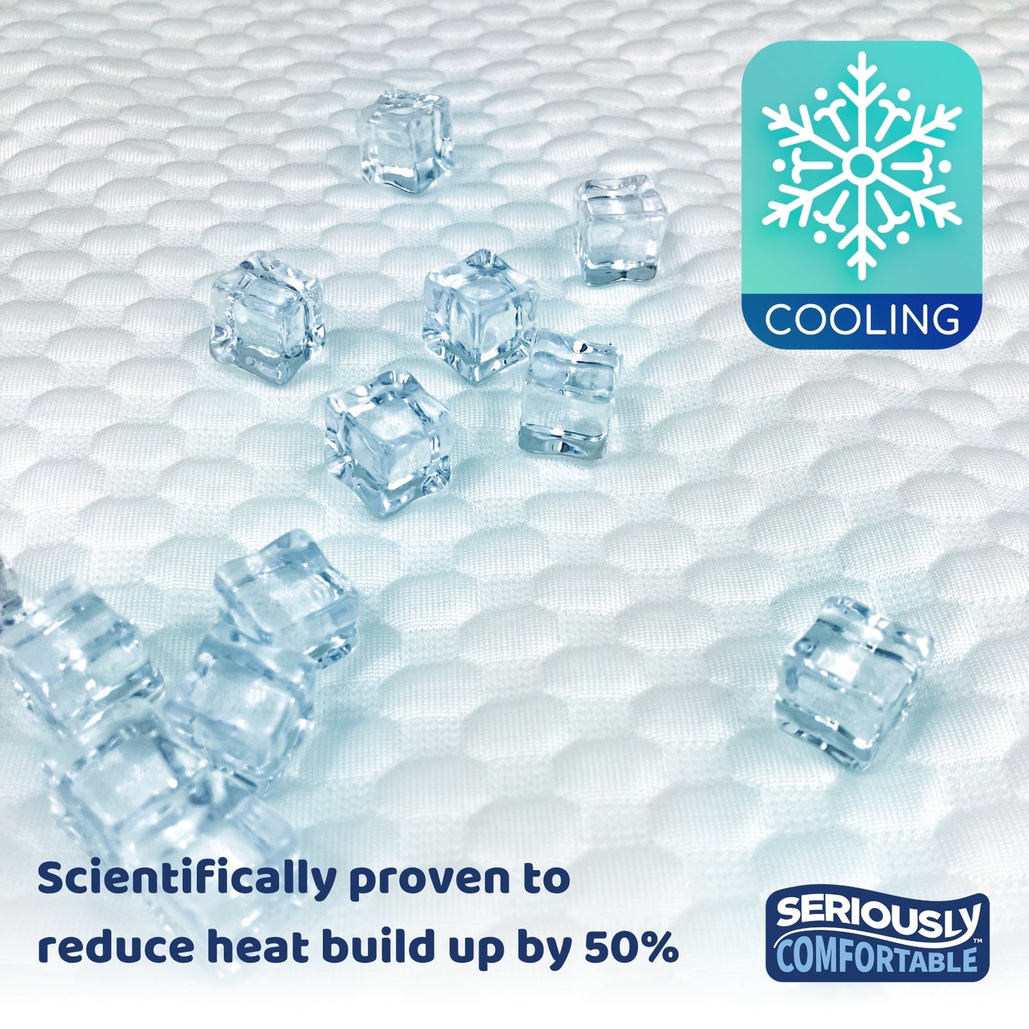 Seriously Comfortable Personal CoolZone™ Mat