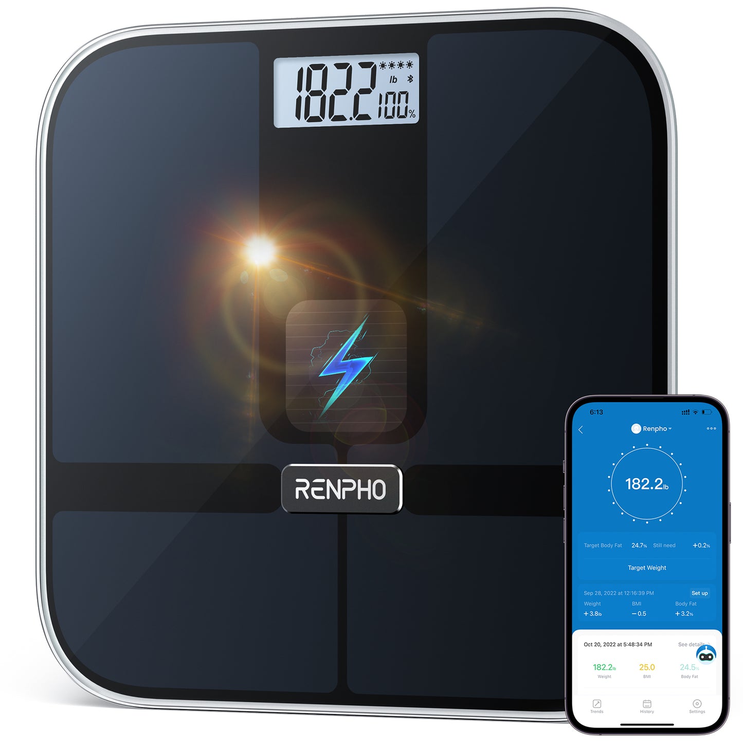 Renpho Smart Solar Body Scales