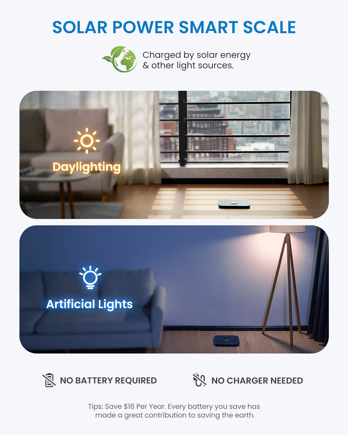 Renpho Smart Solar Body Scales