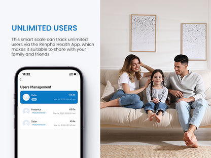 Renpho Smart Solar Body Scales