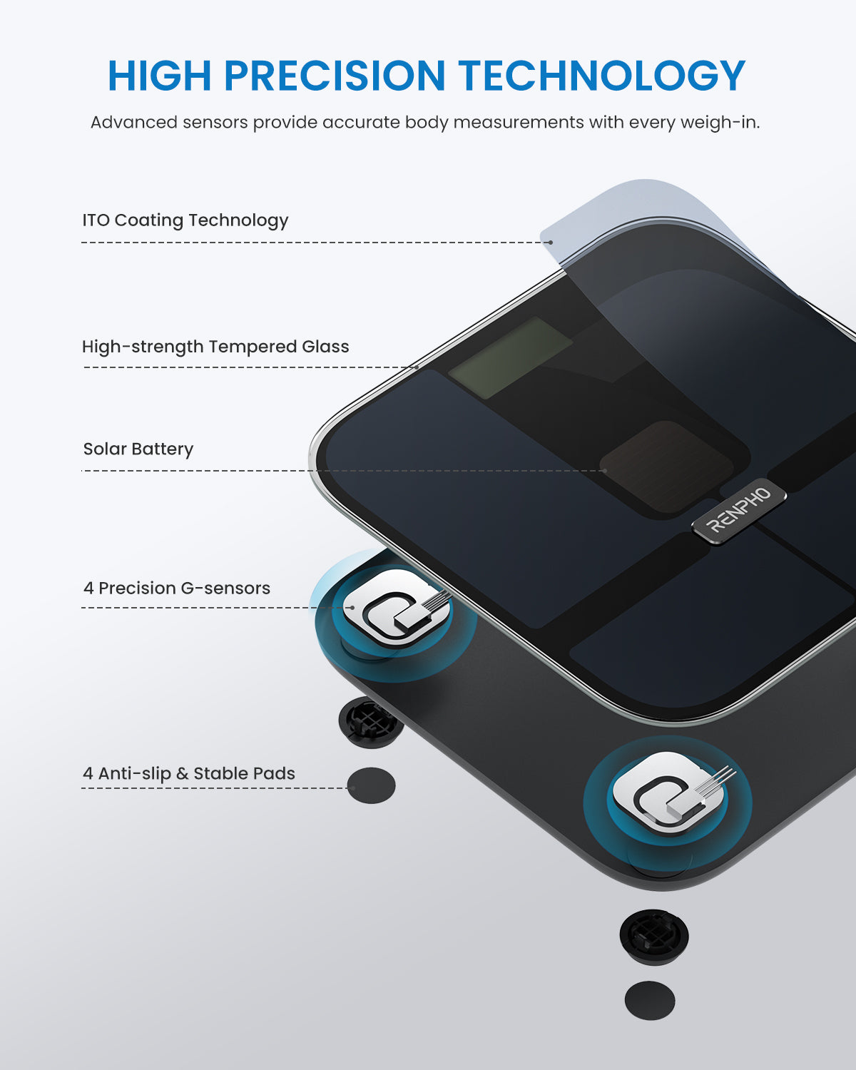 Renpho Smart Solar Body Scales