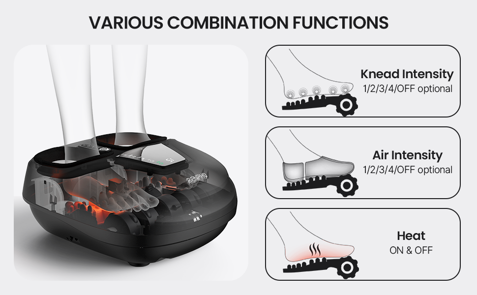 Renpho Shiatsu Foot Massager