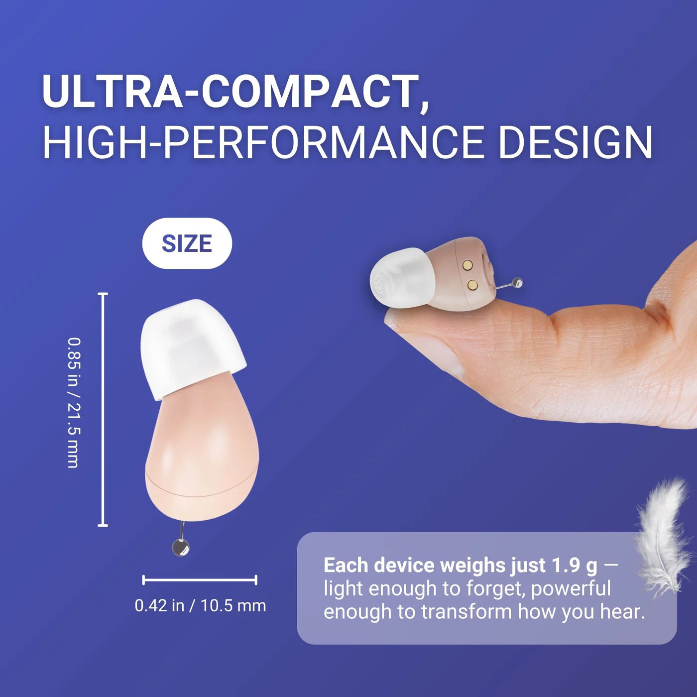 Sonorizon In-Ear Sound & Hearing Amplification Device