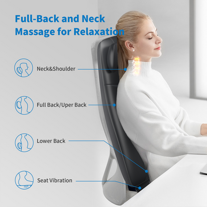 Renpho Shiatsu Neck and Back Massage Cushion