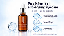 skinChemists 1.5% Tranex Balancing Eye Serum 15ml