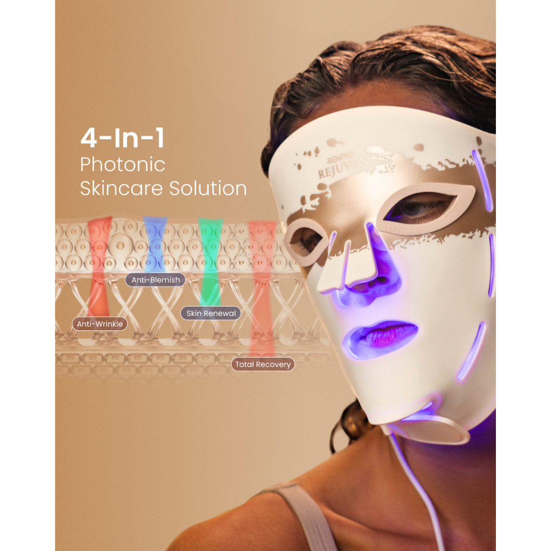 RENPHO Artemis Blush 4-Mode LED Face Mask - White